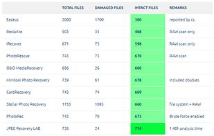 JPEG Recovery LAB screenshot 3