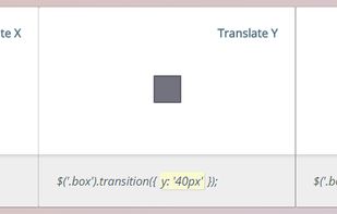 jQuery Transit screenshot 1
