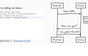 js-sequence-diagrams screenshot 1