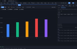 Chart View - strongest visual, great as a thumbnail/hero shot too: "Turn any JSON array into a bar/line/pie/doughnut chart with SUM/AVG/MIN/MAX"
