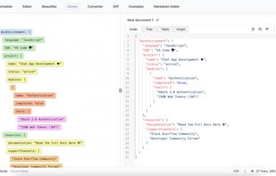 Transform your JSON data into visual representations with four distinct viewing modes - Code, Tree, Table, and Graph views, making it easier to understand complex JSON structures