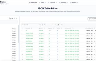 json table editor and viewer