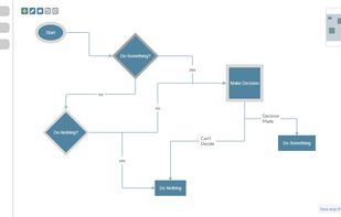 jsPlumb - JS Visualisation Library  screenshot 1