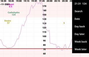 Juggluco screenshot 3