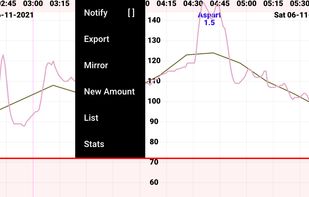 Juggluco screenshot 2