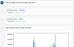 Create visualizations