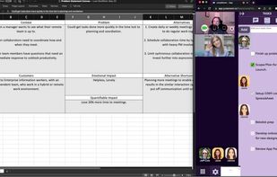 Be visible, see what's being worked on, and who needs help.