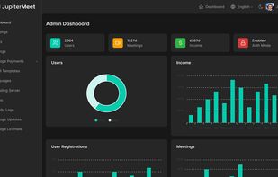 Self-hosted video conferencing with an admin dashboard