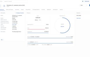 The Jusnote Matter Dashboard provides a detailed, at-a-glance overview of individual legal cases, helping legal professionals track financial performance, key case metrics, and deadlines.