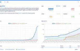 Just stay home screenshot 1