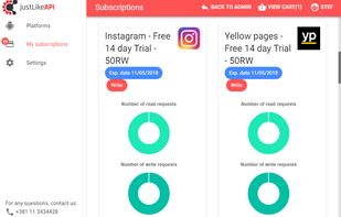 justLikeAPI screenshot 2