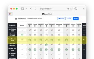 Select the event with the highest score