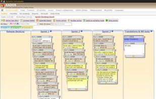 Dashboard for Release : sprints