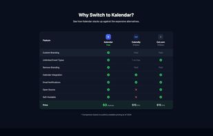 Kalendar screenshot 1