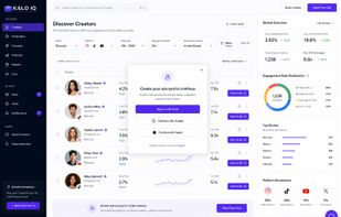Creator Profile — Full engagement data, audience quality score and fake follower detection