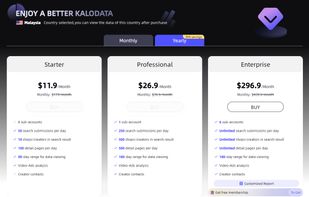 Kalodata screenshot 2