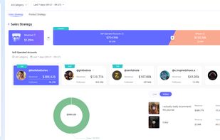 Kalodata screenshot 3