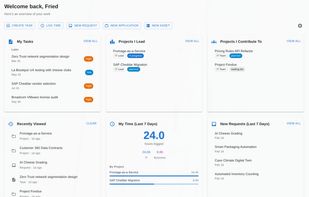 Each user gets a tailored view of their projects, tasks, and IT activity, relevant to their role in the department.