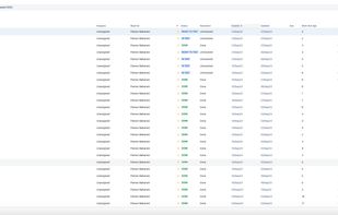 Kanban Charts for Jira Cloud screenshot 1