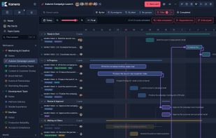 Timeline & Critical Path