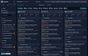 Team Workload Overview