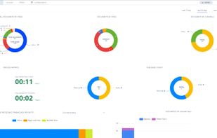 Kanverse AI screenshot 1
