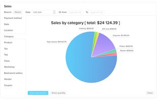Sales Report