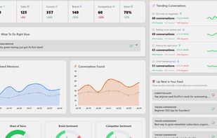 The Karmatic dashboard showing brand mentions, tracked conversations, and share of voice.