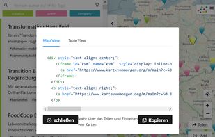 Every user can select any specific area and thematical filter and embedd this view on their own webpages