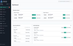 Kasura’s Operations Board gives rental teams a clear overview of current bookings, pickups, returns and daily tasks.