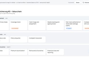 Value chain — See business processes across your company.