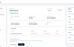 Analytics View
