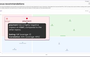 AI-based predictive recommendations with SWOT chart