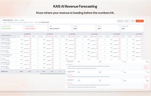 Use historical billed hours and accruals to generate AI-powered revenue forecast recommendations with KAIS. Compare recommended forecasts with current expectations and identify potential revenue gaps before they impact your plan.