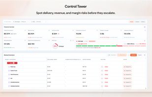 Monitor projects, revenue, delivery, and operational risks from a single view. Identify gaps and emerging issues early, prioritize interventions, and keep your services business on track.