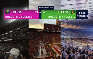 Keep The Score screenshot 1