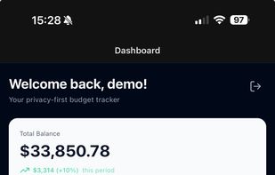 Dashboard - Total balance, income vs expenses, spending by category