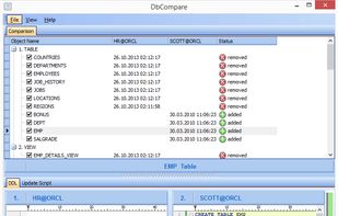 See the differences between any two schemas in a database--or in different databases. Let DB Compare do the work.