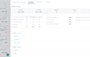 Real time Analytics of Program Board
