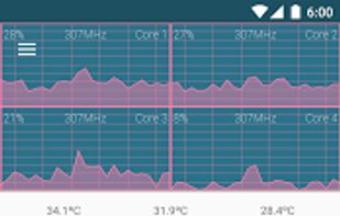 Kernel Adiutor screenshot 1