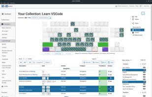 A personal collection table with its shortcuts mapped onto a virtual keyboard.