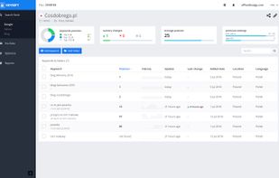 Keysoft.pro screenshot 3