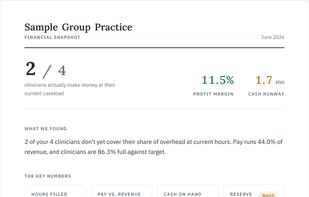 A group Snapshot: which clinicians make money, the profit margin and the cash runway, from numbers you already have.