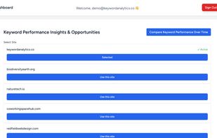 Keyword Analytics screenshot 1