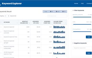Keyword Explorer screenshot 1