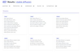 Keywordsea screenshot 3