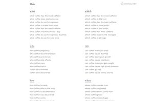 KeywordsPeopleUse screenshot 3