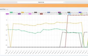KeyworX screenshot 1