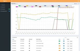 KeyworX screenshot 3