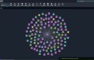 The Fusion interface in action, displaying a richly connected semantic network generated by Equitus KGNN. At the center is a core entity node, automatically linked to multiple other entity types such as people, organizations, locations, and categories. These nodes are color-coded and icon-tagged to represent different entity classes.